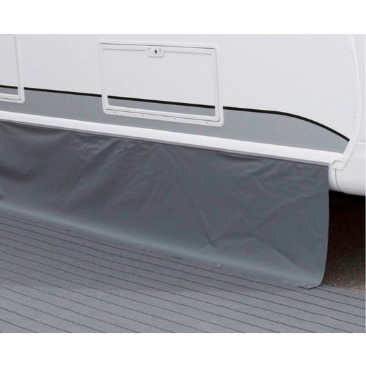 Bodenschürzen / Windblenden