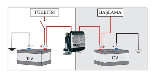 Akü ayırıcı 12V (200A)