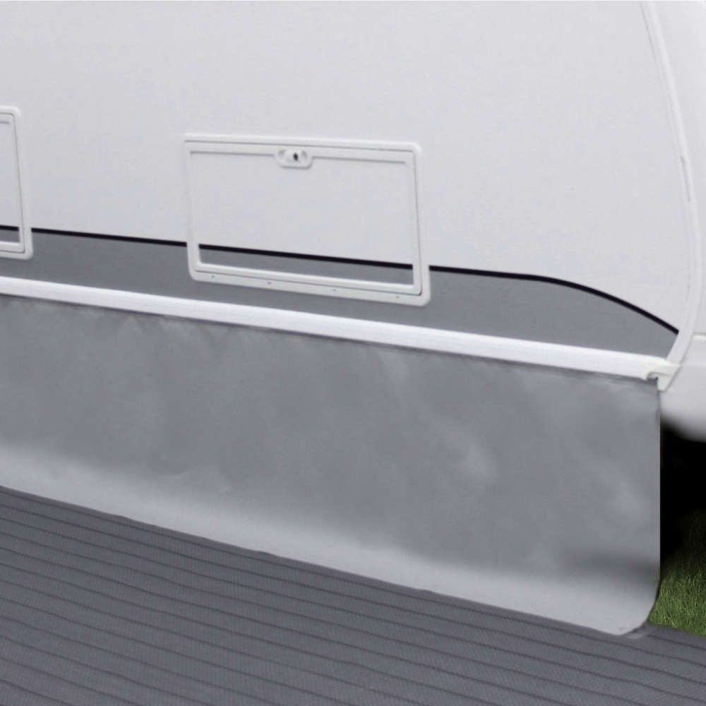 Bodenschürzen / Windblenden