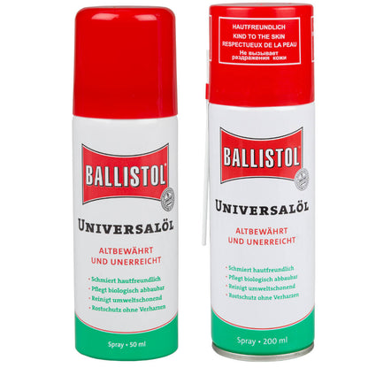 Acrylglas Reinigung / Pflege