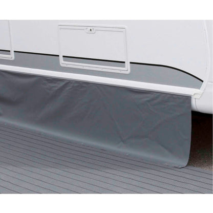 Bodenschürzen / Windblenden