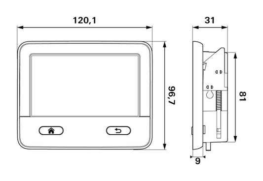 Inet X Panel