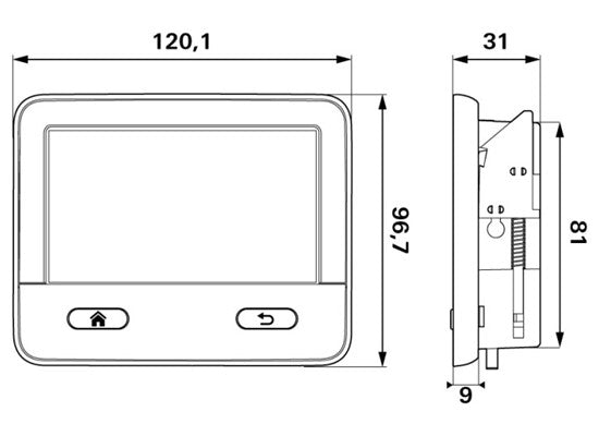 Inet X Panel