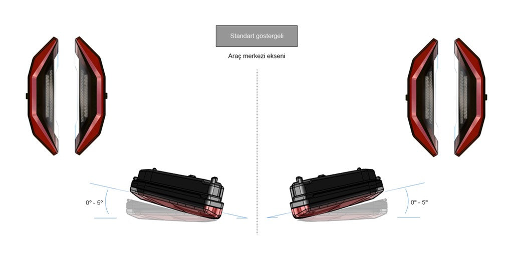 Çok Fonksiyonlu LED - L 3600 Black