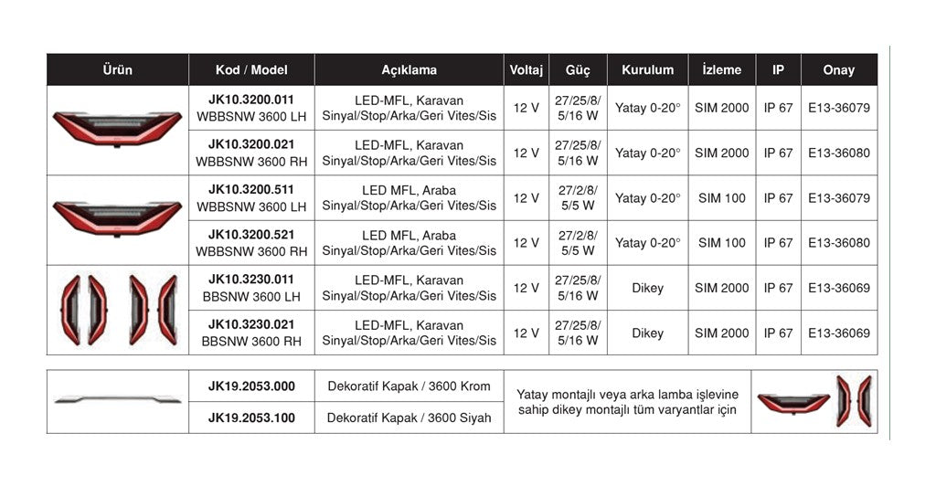 Çok Fonksiyonlu LED - L 3600 Black