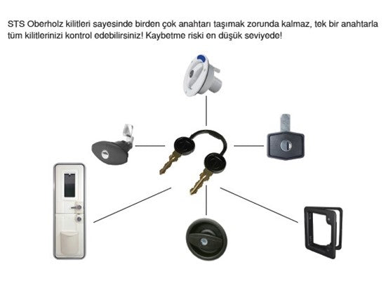 Elips Servis Kapısı Kilidi (Küçük-Siyah)