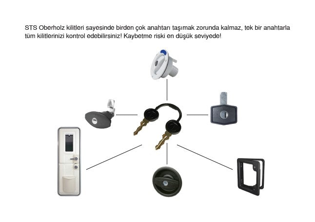 Elips Servis Kapısı Kilidi (Küçük-Siyah)