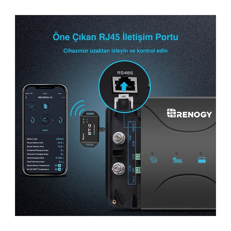 Akü Şarj Cihazı MPPT (50A)