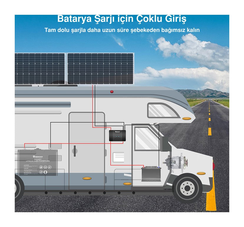 Akü Şarj Cihazı MPPT (30A)