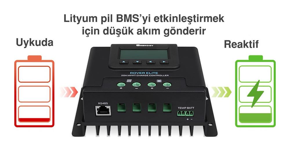 Rover Elite MPPT Solar Şarj Kontrol Cihazı (20A)