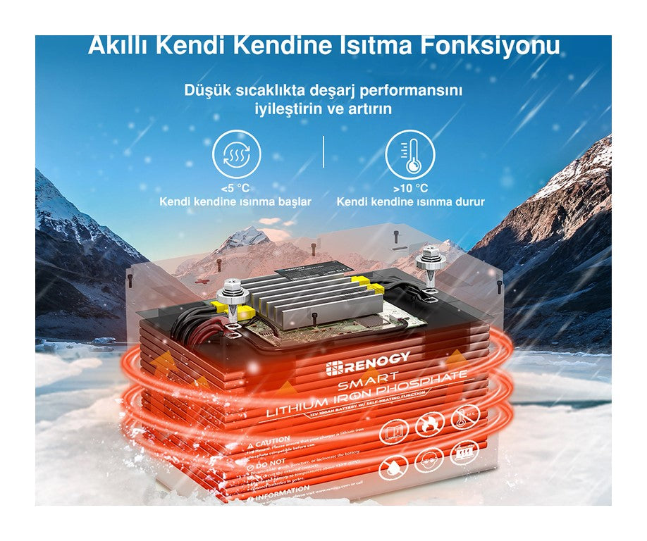 Lityum Akıllı Akü (100 Ah)