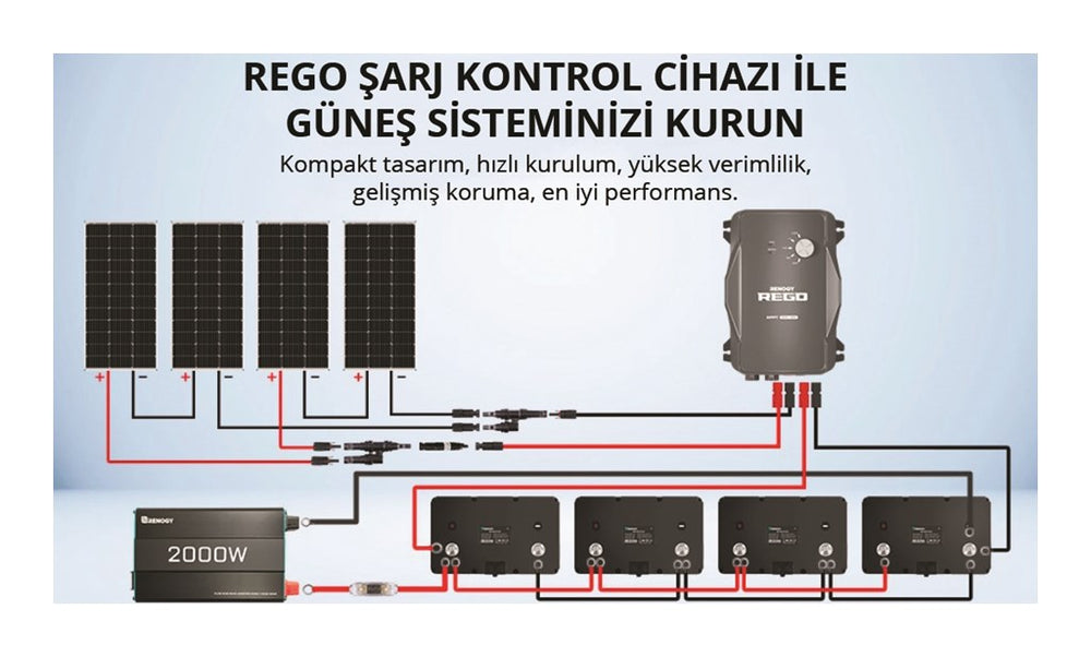 REGO MPPT Solar Şarj Kontrol Cihazı (60A)
