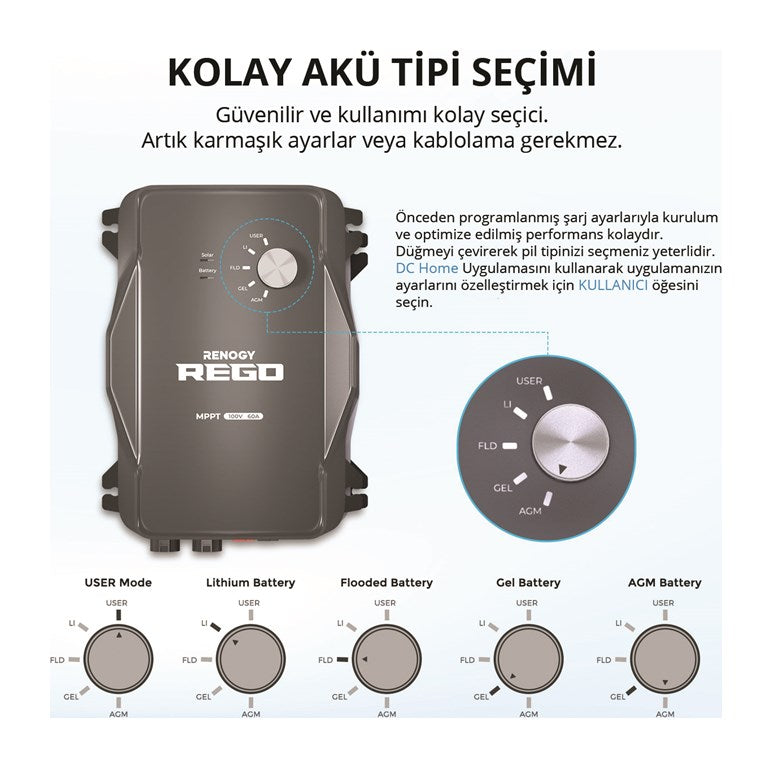 REGO MPPT Solar Şarj Kontrol Cihazı (60A)