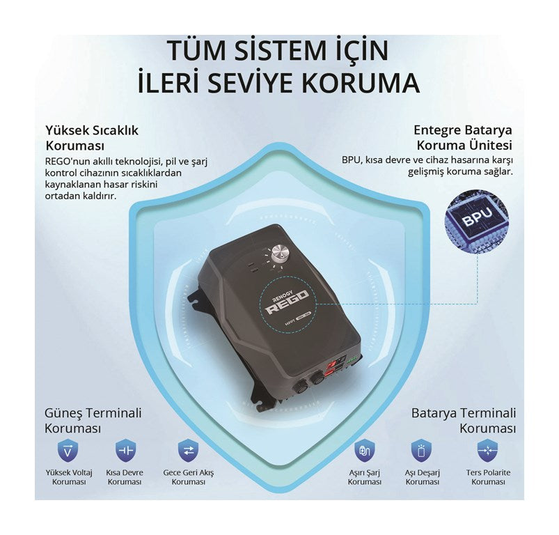 REGO MPPT Solar Şarj Kontrol Cihazı (60A)
