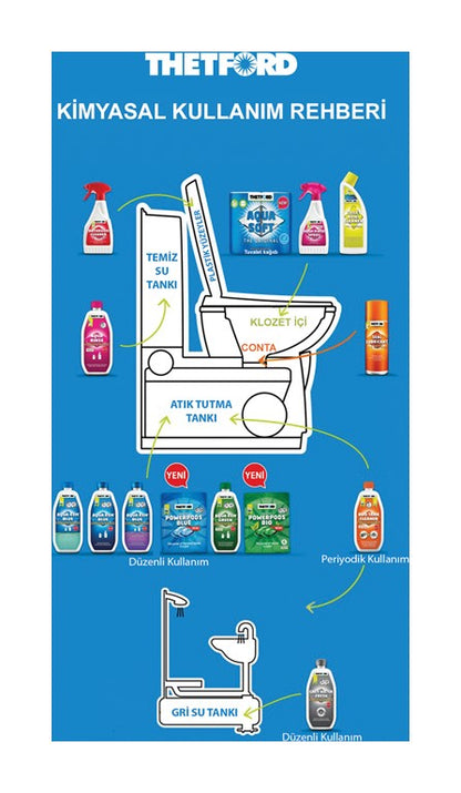 Aqua Kem Blue Lavanta Aquakem Bluelavender