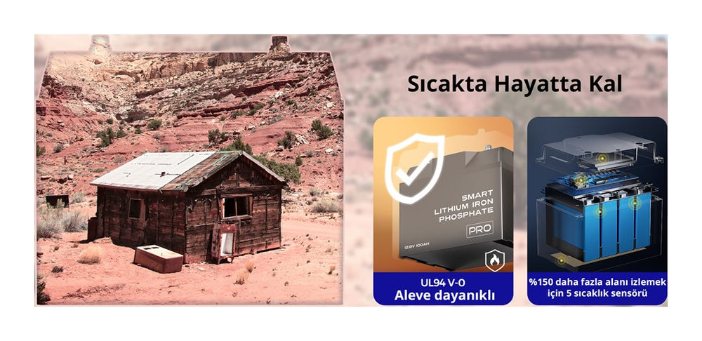 Lityum Akıllı Akü Pro (100 Ah)