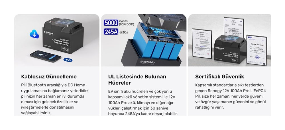 Lityum Akıllı Akü Pro (100 Ah)