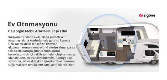 Renogy One