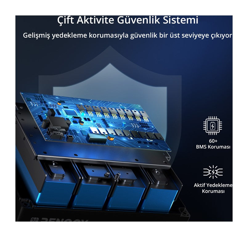 Lityum Akıllı Akü Pro (100 Ah)