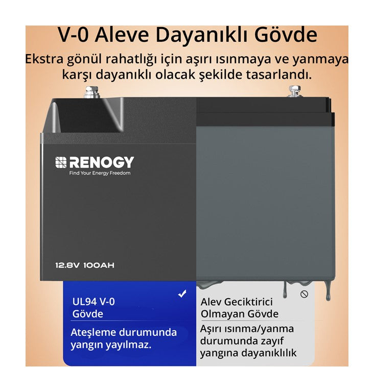 Lityum Akıllı Akü Pro (100 Ah)