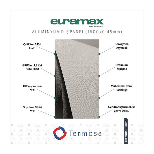 Alüminyum Panel (1600 x 0.45 mm)