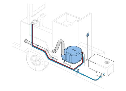 Boiler Gas Bgf