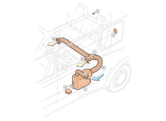 Varioheat Eco