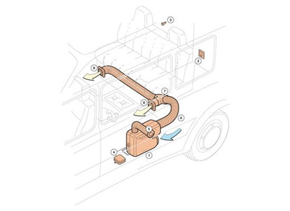 Varioheat Eco