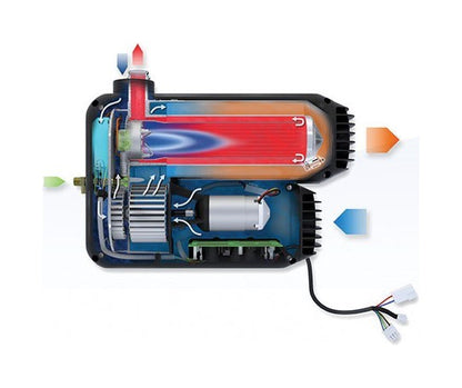 Varioheat Eco