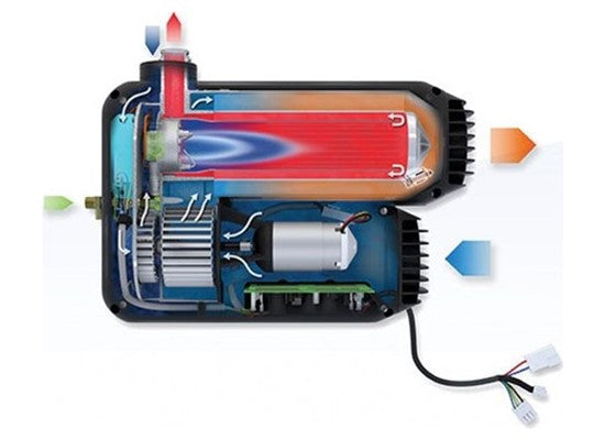 Varioheat Eco